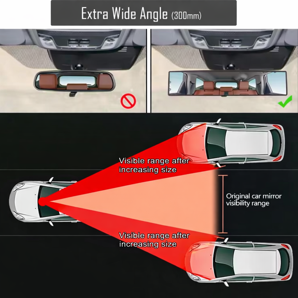 Interior Safety Mirror for Wide View & Child Seat Monitoring